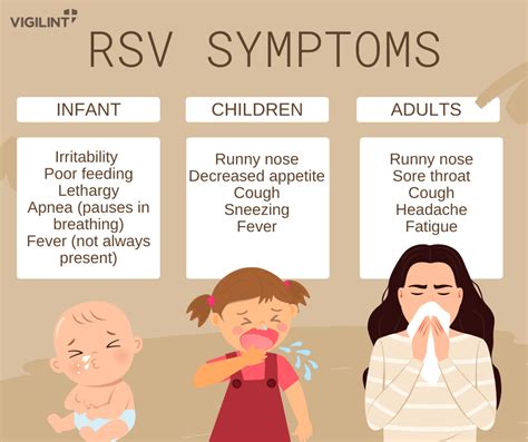 what is rsv in babies