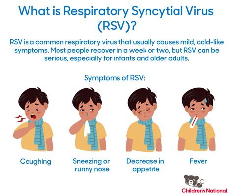 what is rsv in children