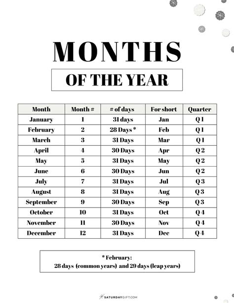 what is today's date and month