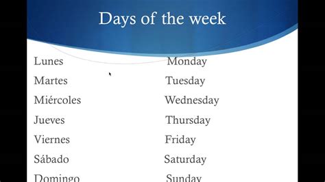 what is today's date in spanish