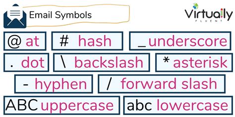 what is underscore in email