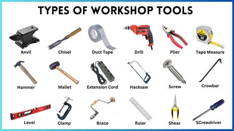 which tools would you use to make