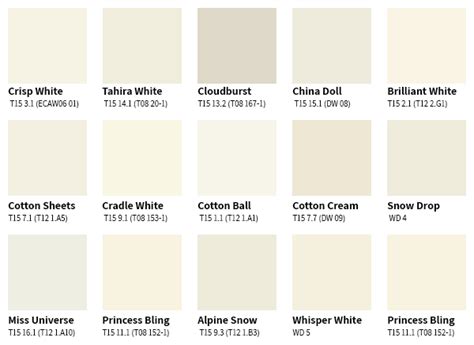 White Colour Chart