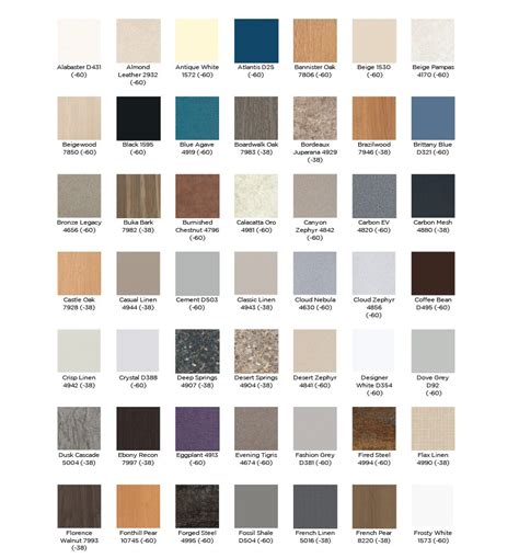 Wilsonart Laminate Colors Coloring Wallpapers Download Free Images Wallpaper [coloring876.blogspot.com]