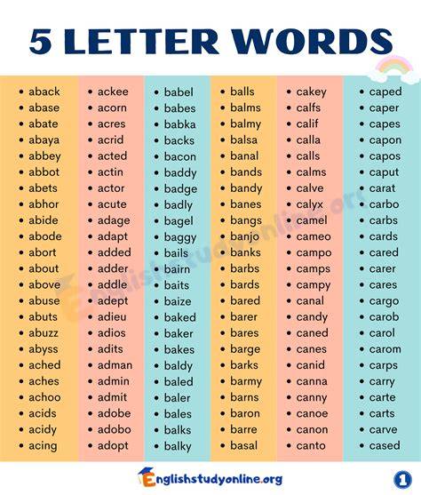 words starting with death