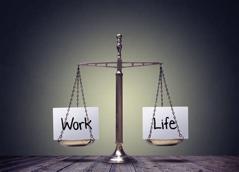 Work-Life Balance in Time Management