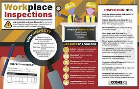 workplace inspection