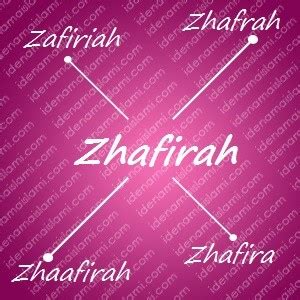 Zhafirah dalam Al-Quran