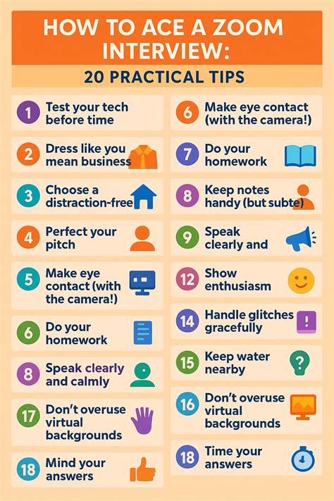 zoom tips