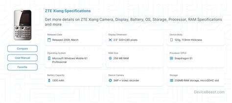 ZTE Xiang